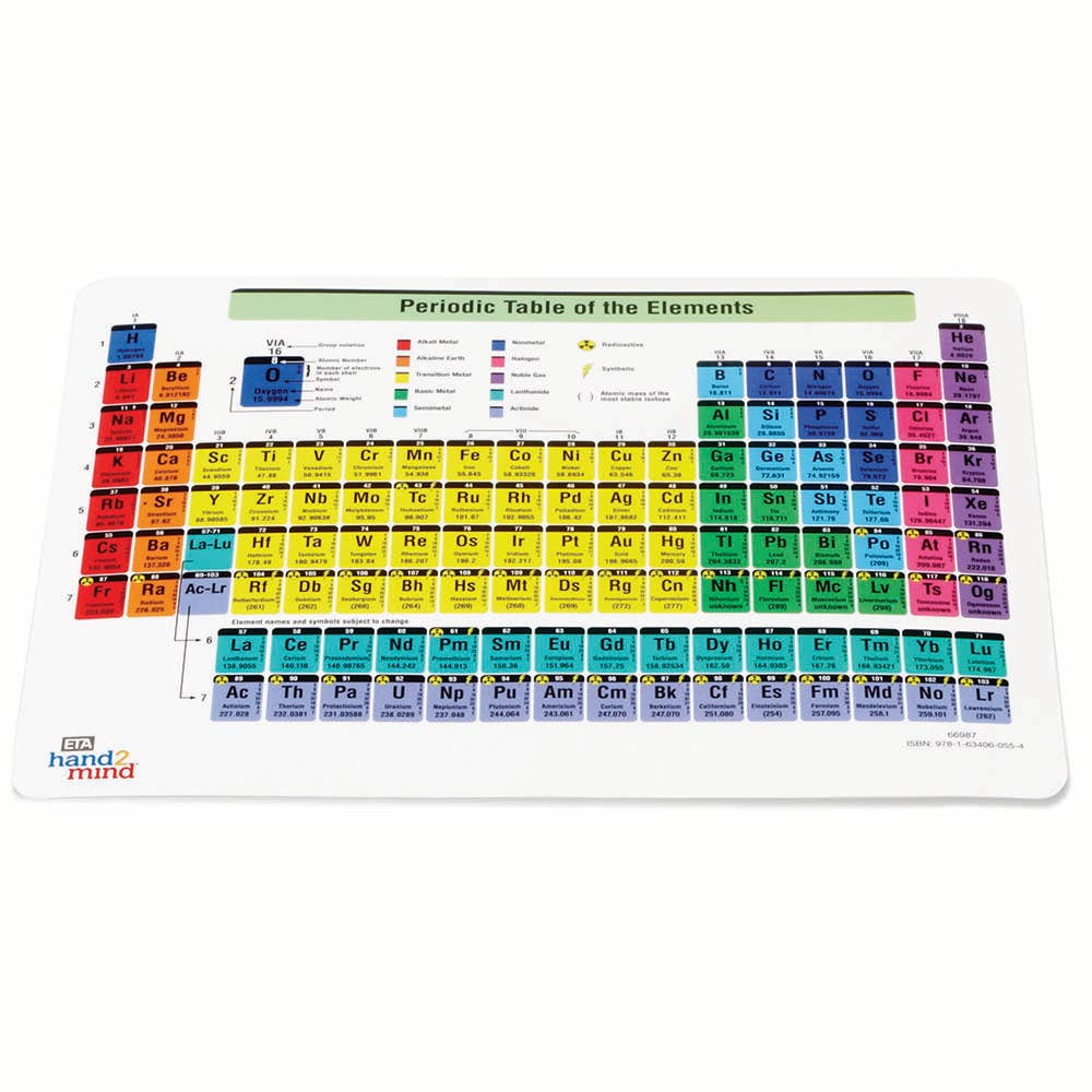 Learning Resources - Wholesale Toy Set - Kids - Periodic Table Connecting Tiles0