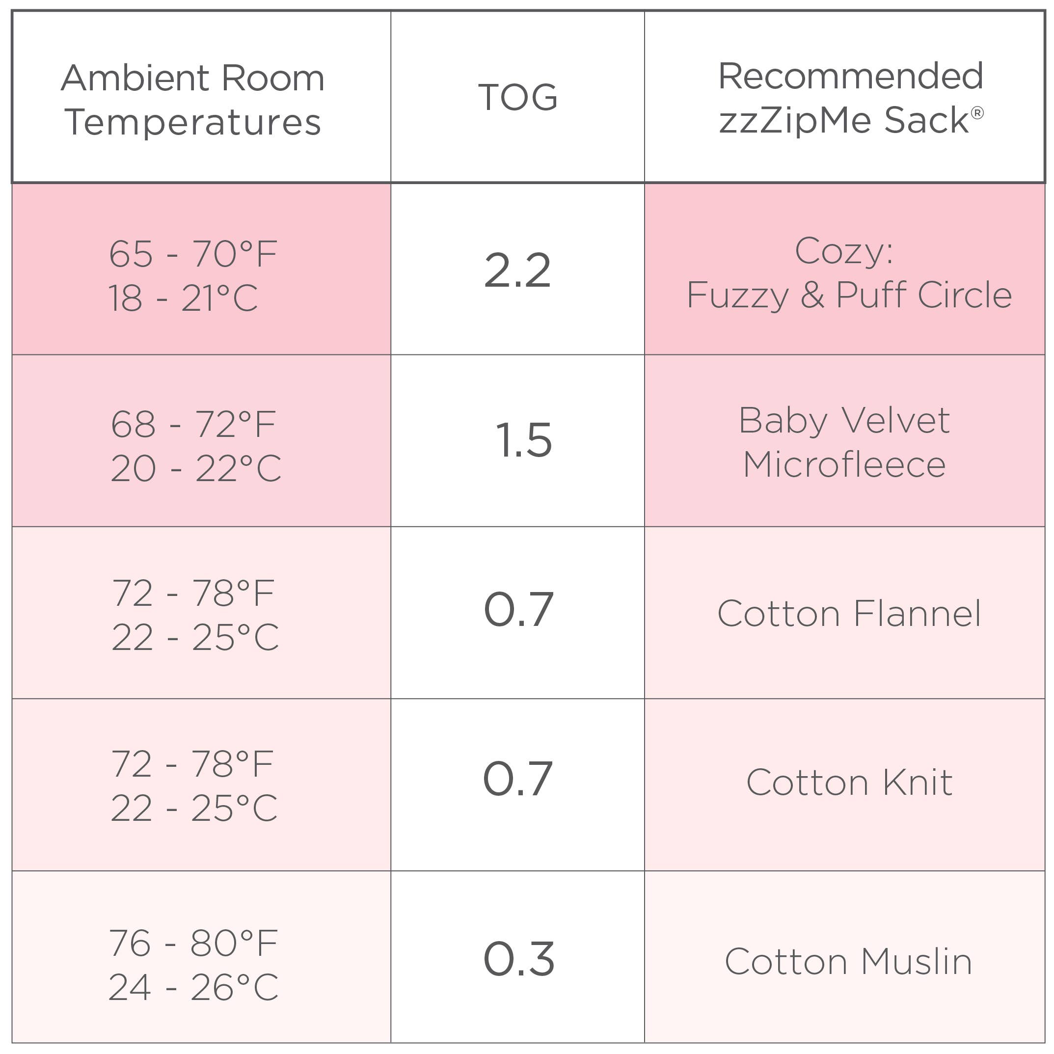 SwaddleDesigns - Wholesale Sleepsack - Baby - Muslin zzZipMe Sack, 2-Way Zip, Mama & Baby Giraffe, Yellow7