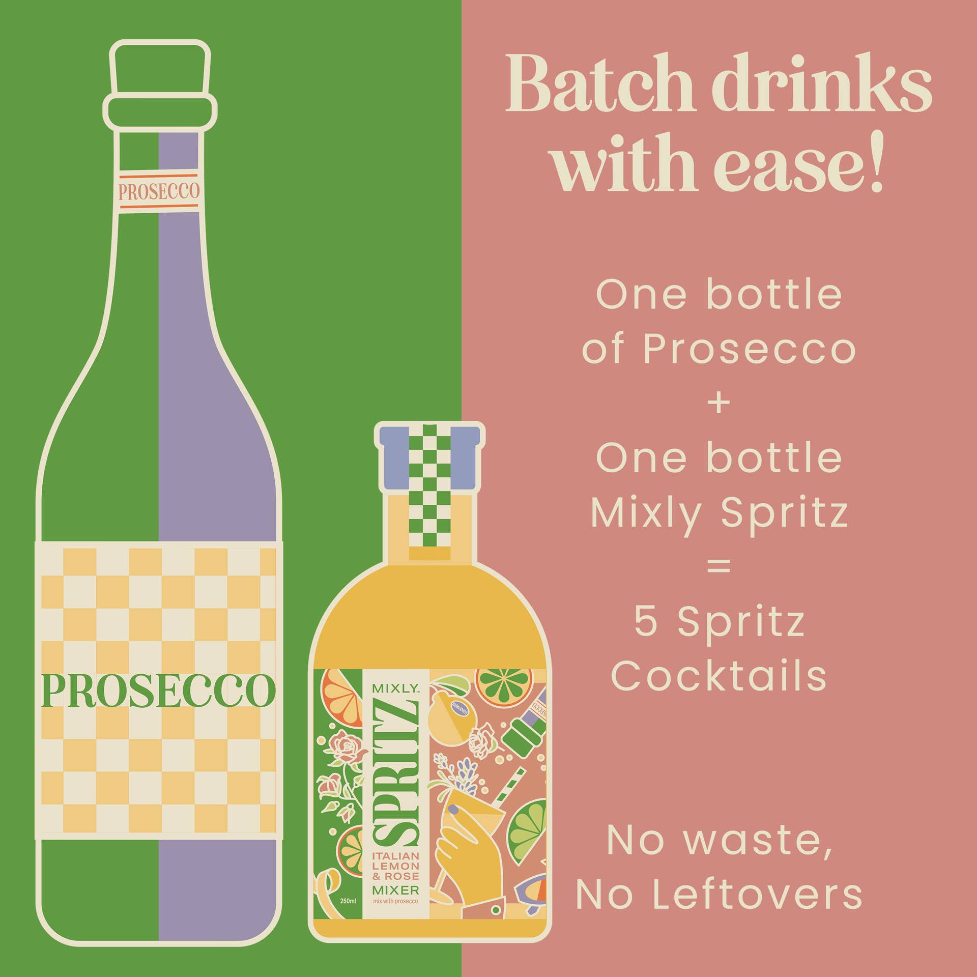 Mixly - Wholesale Cocktail Mix/Syrup - New! Italian Lemon & Rose Spritz Cocktail / Mocktail Mixer9