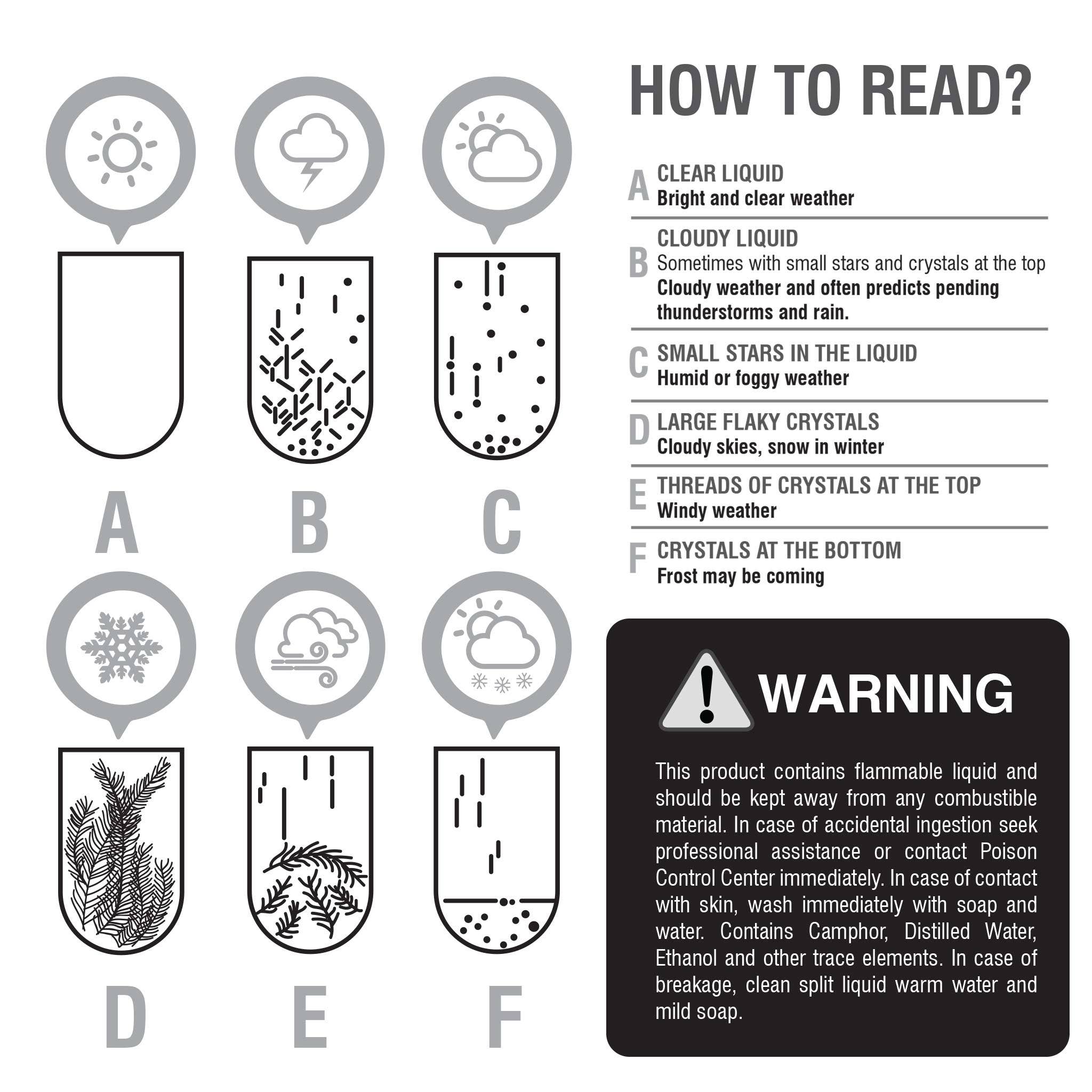 Heebie Jeebies - Wholesale Outdoor ornament/decor - Storm Glass Cloud4