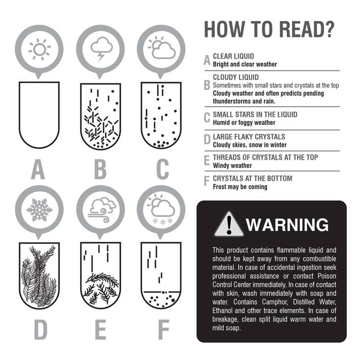 Heebie Jeebies USA - Wholesale Decorative Tabletop Object - Storm Glass Cloud Classic Weather Tool2