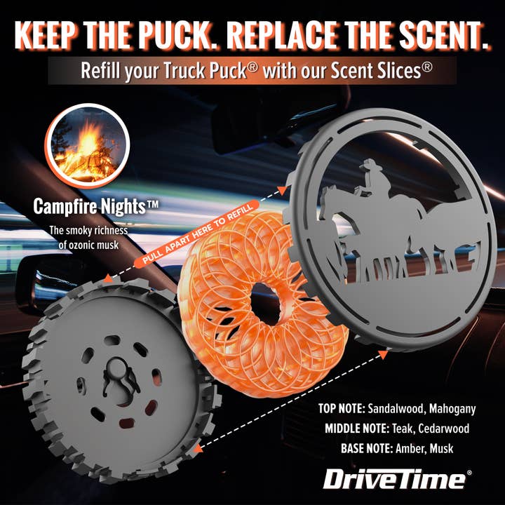 Belle Aroma® - Wholesale Car Freshener - Unisex - Truck Puck® Campfire Nights Refill (6-Pack)3