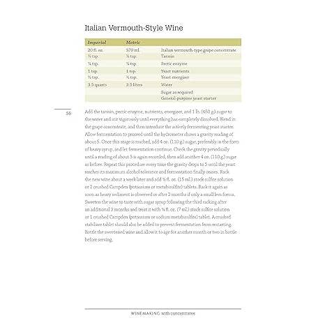 Fox Chapel Publishing - Wholesale Mixology & Beverage - Winemaking With Concentrates1