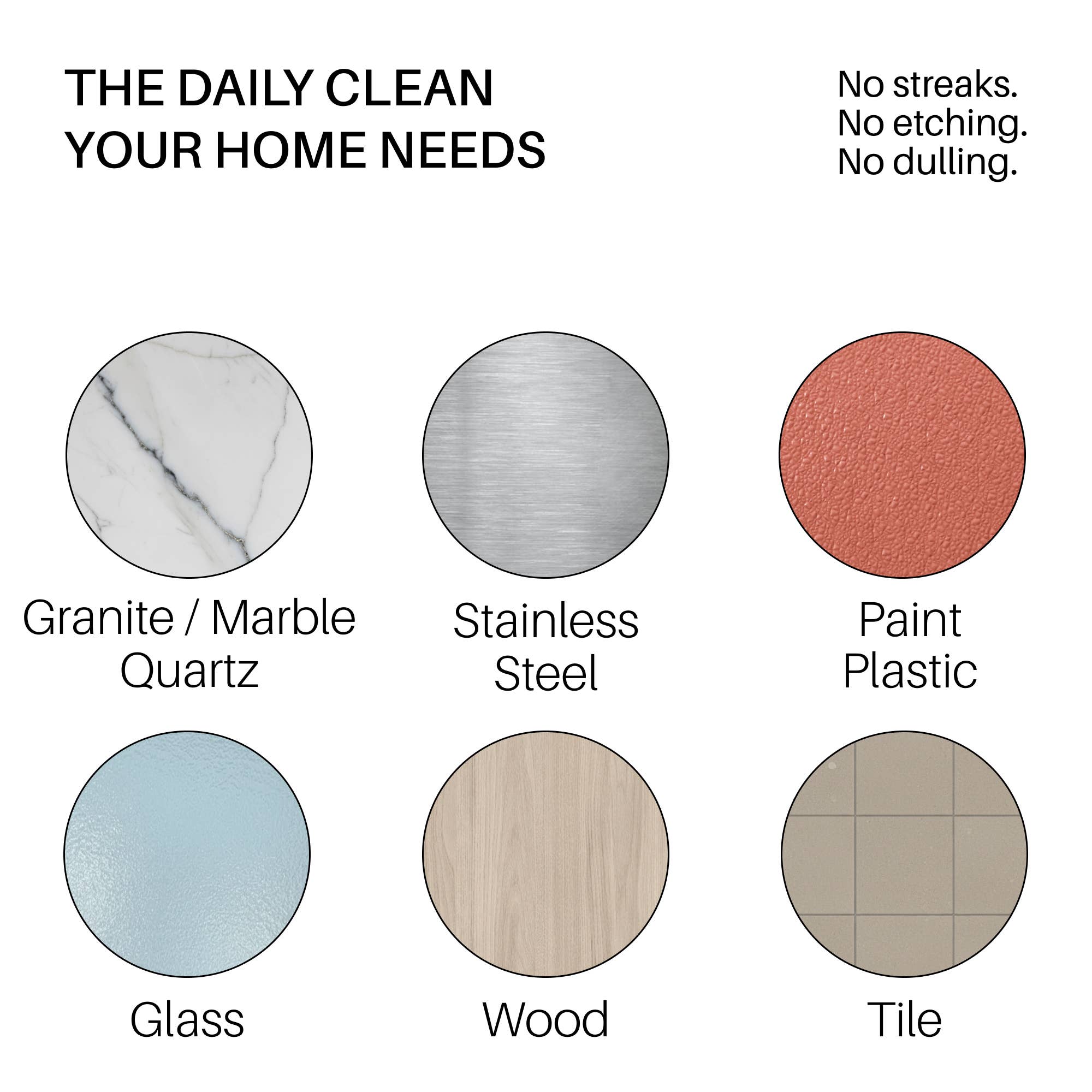 Everneat – wholesale Multi-surface cleaner – Probiotic Surface Cleaner infused with EO (Glass Bottle)4