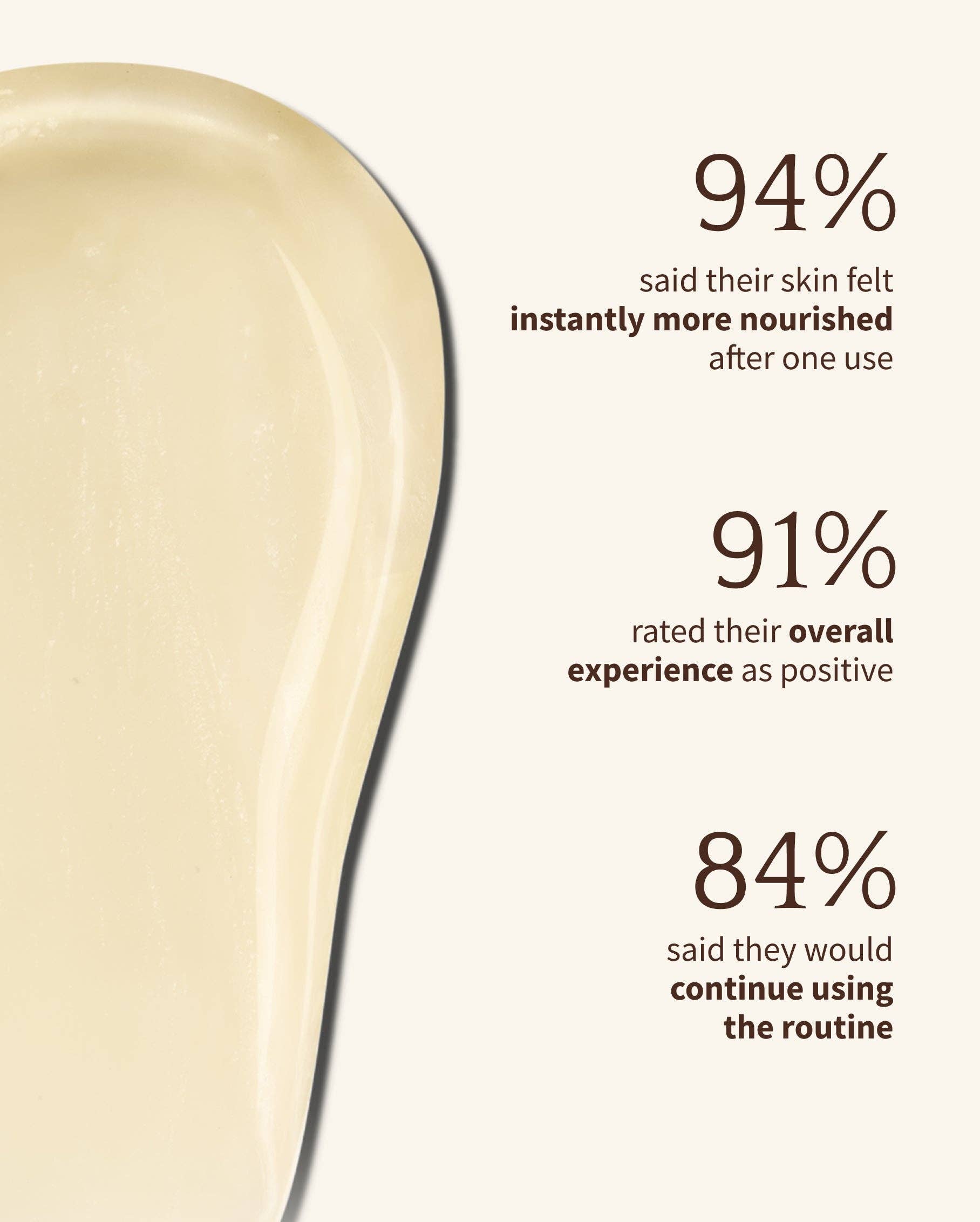 Bambu Earth LLC - Vente Crème/lotion pour le corps - Hydratant au beurre de karité4