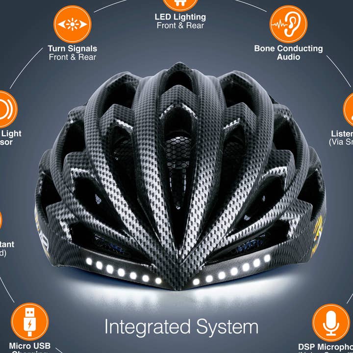 LUMEX PRO PLUS voor wholesale door MFI MY FUTURE INNOVATION