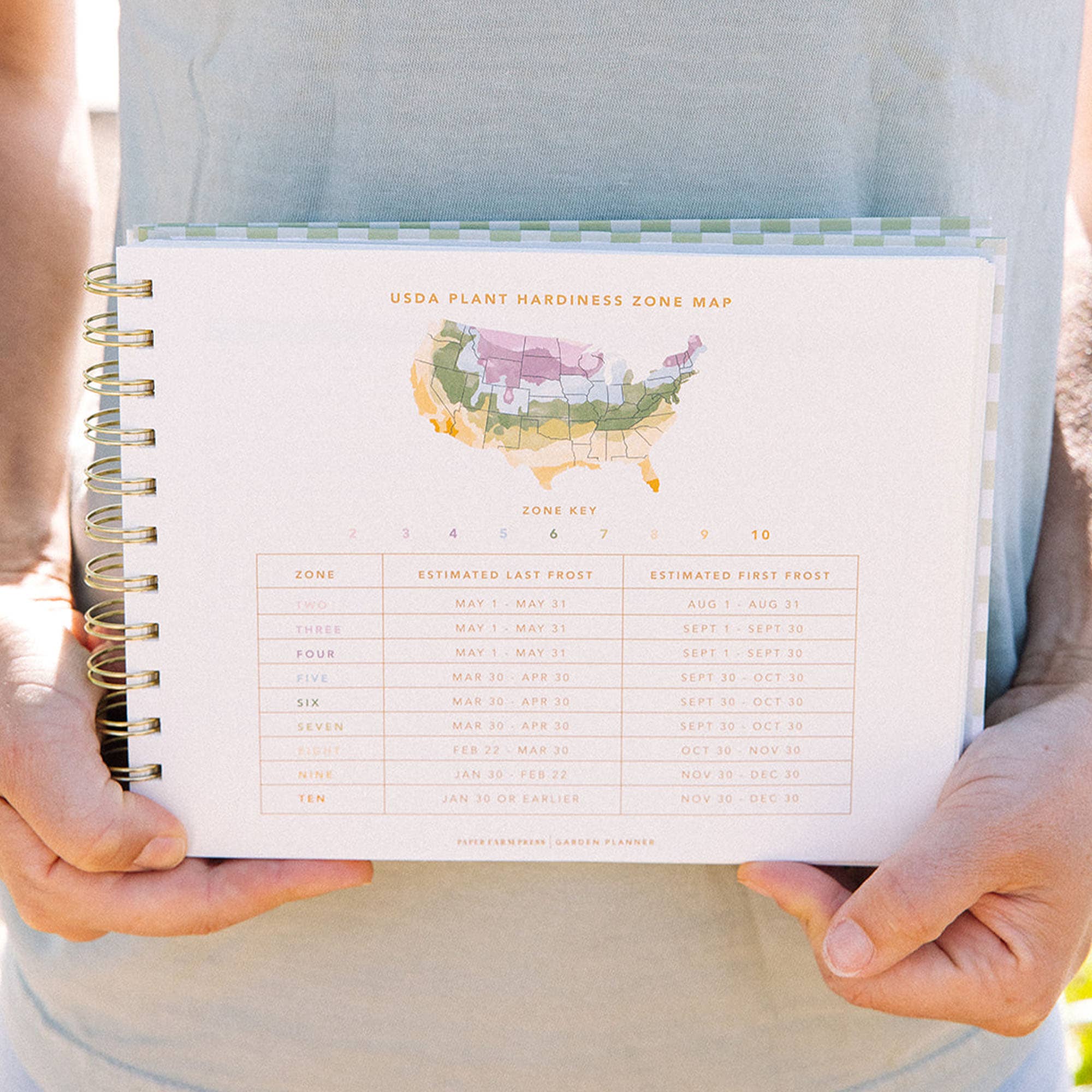 Paper Farm Press - Wholesale Planner - Life On The Homestead Garden Planner - Gingham3