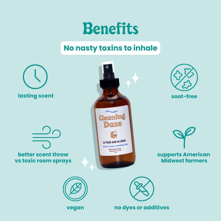 Lunar Landings - Vente Vaporisateurs d'ambiance et de linge - Spray pour la chambre et le linge de maison Fresh Linen, Cleaning Daze1