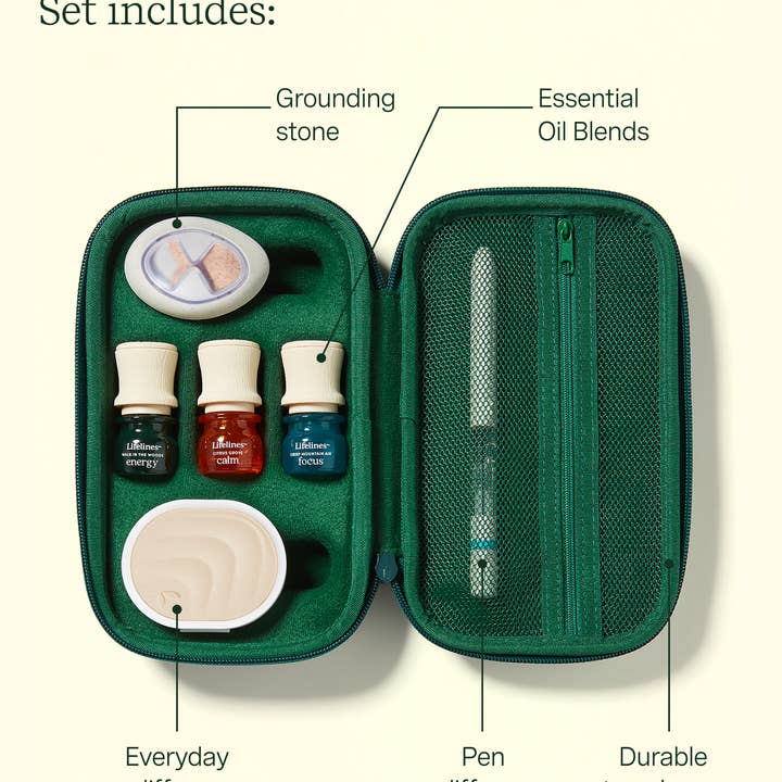 Lifelines Sensory Essentials Travel Set for wholesale by Lifelines