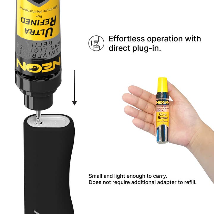 MK Lighter Company - Wholesale Lighter - Neon Butane Universal Gas Lighter Refill 18ml * 20Cans