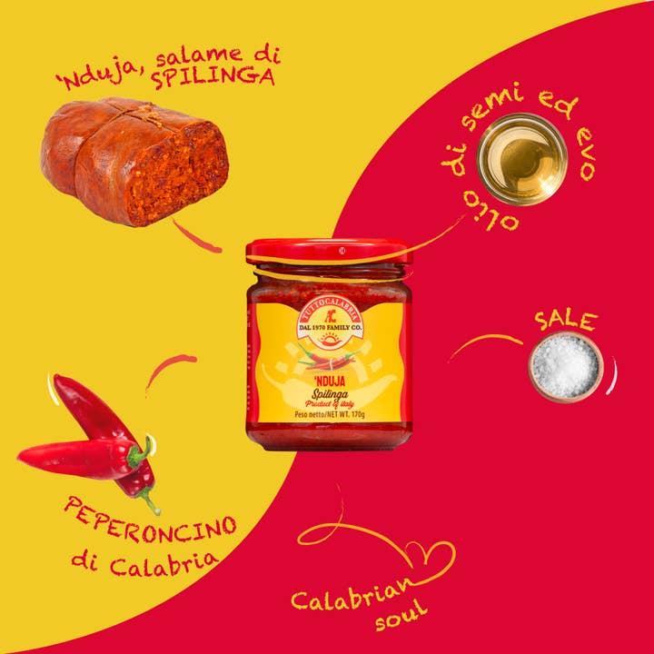 TuttoCalabria - Wholesale Hot Sauce - Nduja di Spilinga Calabrian, spicy spreadable sausage4