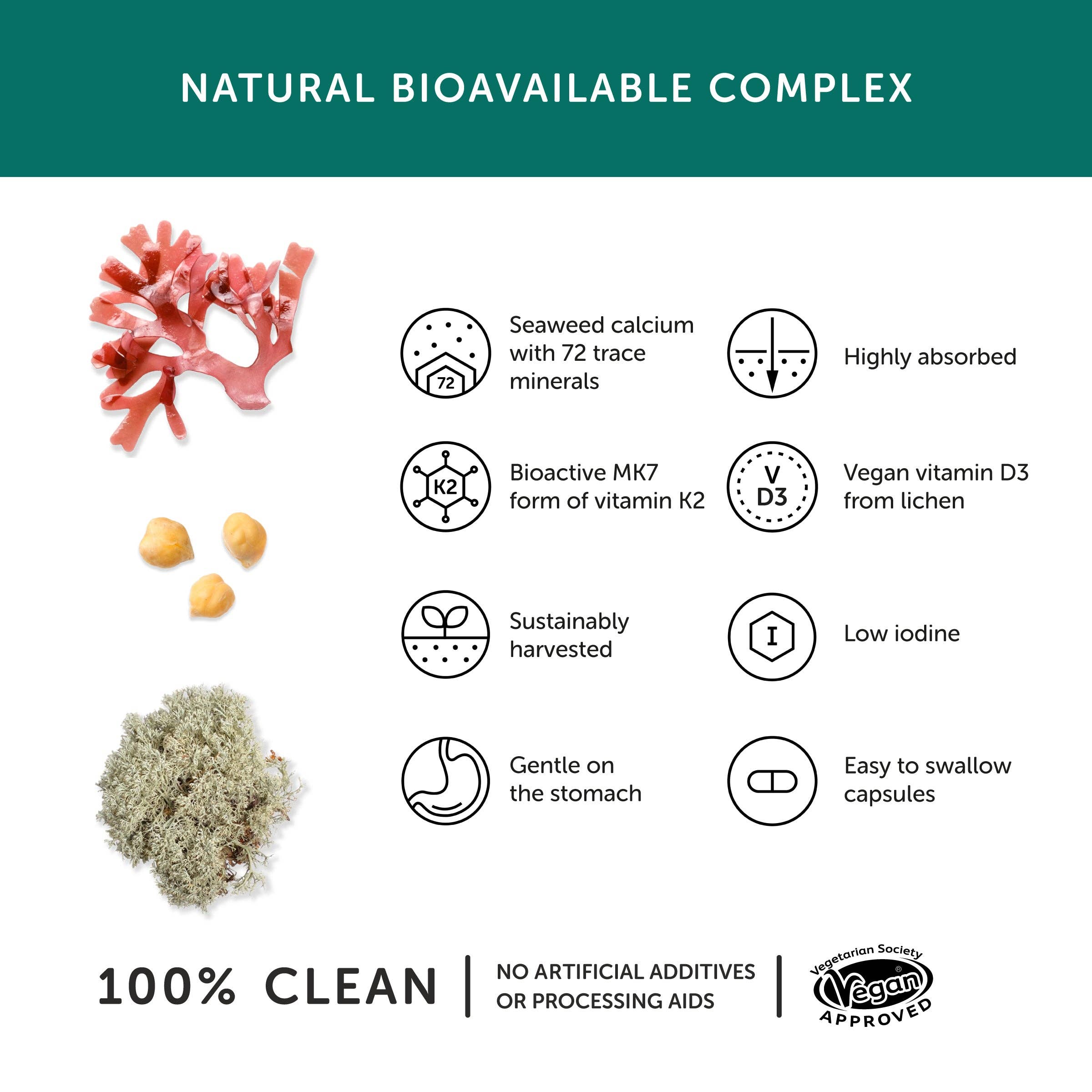 Together Health – wholesale Oral supplement/vitamin – Bone Aid – Bone Vitamins – 60 Capsules2