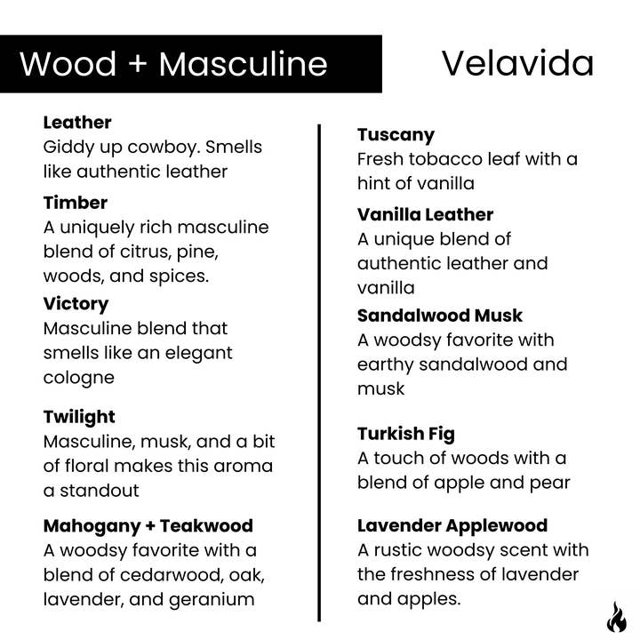 Velavida - Wholesale Jar/Filled Candle - Glossy Private Label Candle5