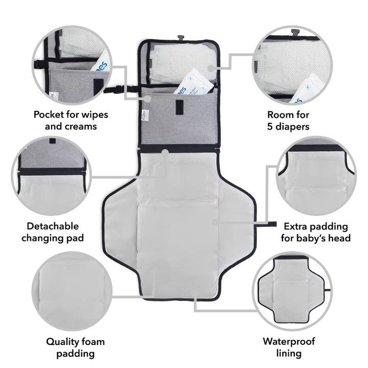 Comfy Cubs - Wholesale Changing Mat/Pad - Baby - Baby Changing Pad Large Size, Waterproof Mat by Comfy Cubs3