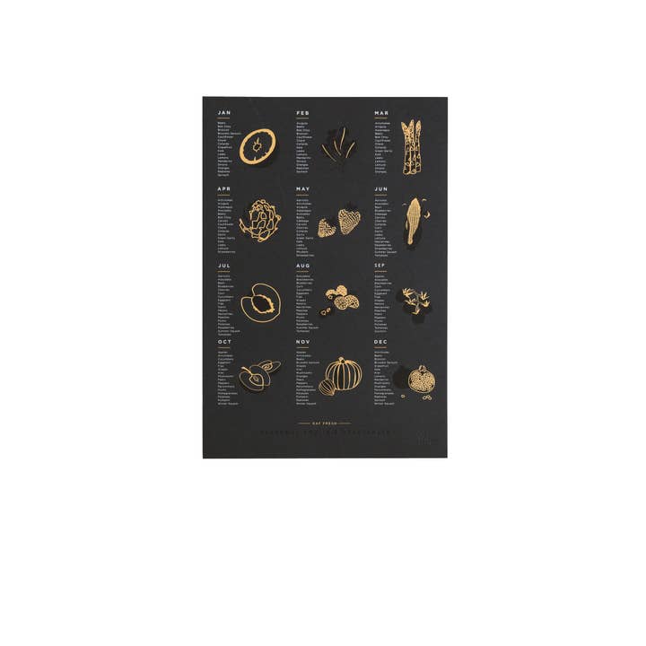 Young America Creative - Wholesale Art Print - Fruit and Vegetable Foil Pressed Print - Ebony