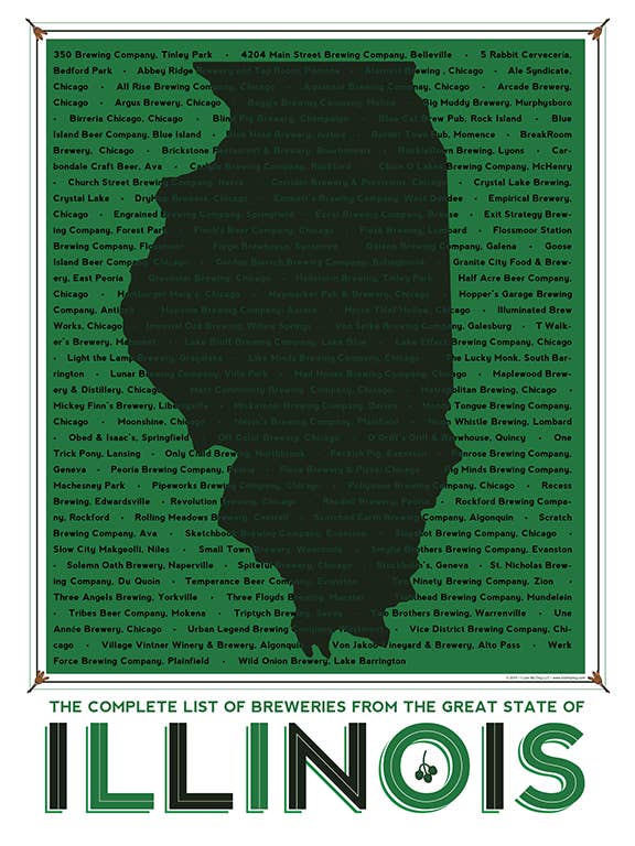 Illinois Bryggerier for engroshandel hos LOST DOG art & frame