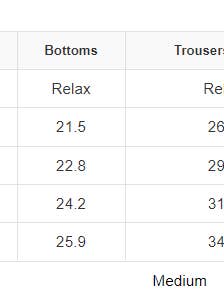 FULL TIME PURCHASE - Wholesale Pants - Women's - High Waist Square Pockets Corduroy Pants