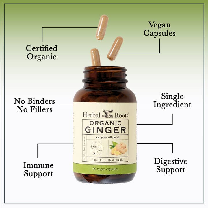Herbal Roots - Wholesale Oral Supplement/Vitamin - Herbal Roots Organic Ginger Root Capsules3