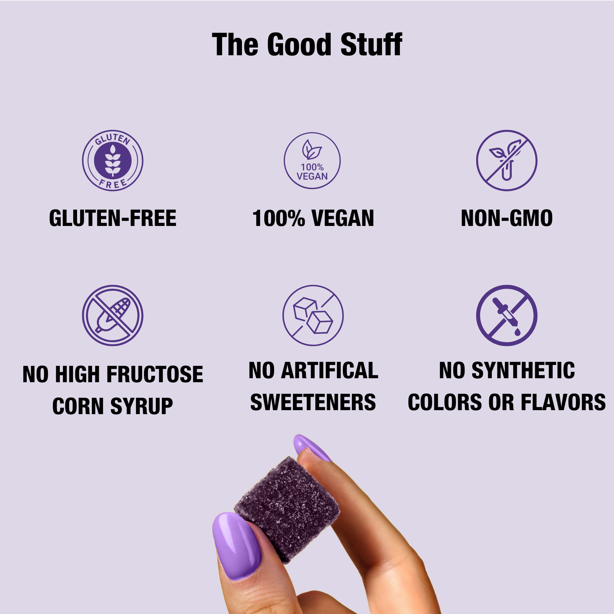 Proxy Wellness - Wholesale Oral Supplement/Vitamin - PROXY Just Chill4