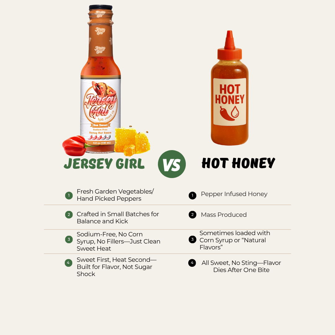 Jersey Girl Hot Sauce Company Inc - Wholesale Hot Sauce - Jersey Girl Bee Sweet Honey Hot Sauce – Ghost Pepper Spicy3