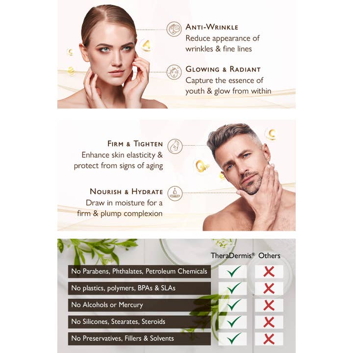 BioTech Life Sciences - Wholesale Anti-Aging Moisturizer - Bye Bye Lines & Wrinkles DAY - Fast Anti-Ageing Cream Serum