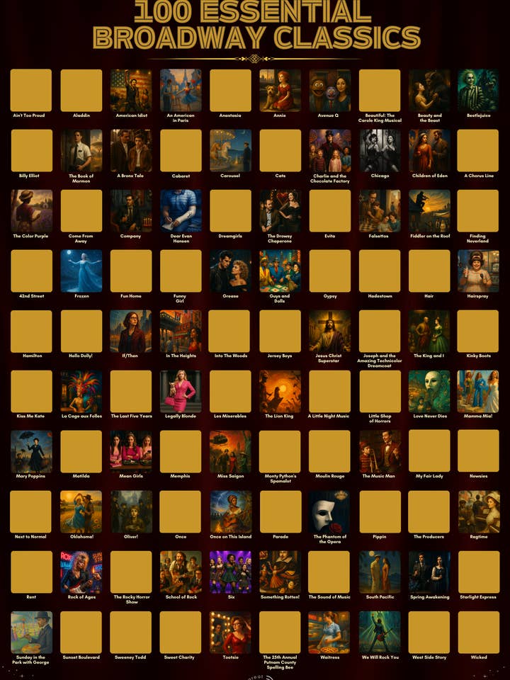 100 Essential Broadway Classics for wholesale by Celegreat