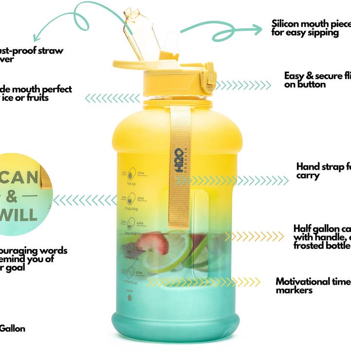 H2O Capsule - Vendita all'ingrosso Borracce - Fresh Avocado - Bottiglia d'acqua INSPO in capsule H2O da mezzo gallone con indicatore orario e cannuccia