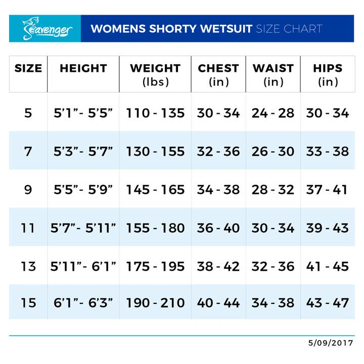 Seavenger - Wholesale One Piece Swimsuit - Women's - Women's Navigator Shorty Wetsuit - Coral3