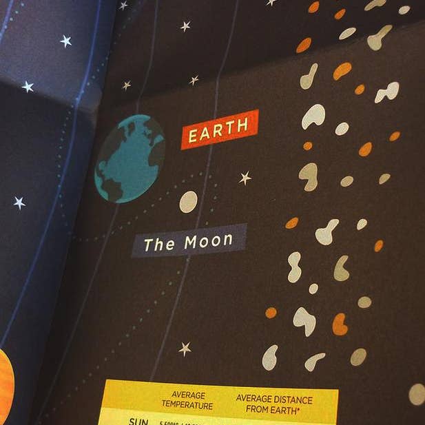 Herb Lester Associates - Wholesale Travel - Solar System for Tourists - Space Art Map & Cultural Guide2