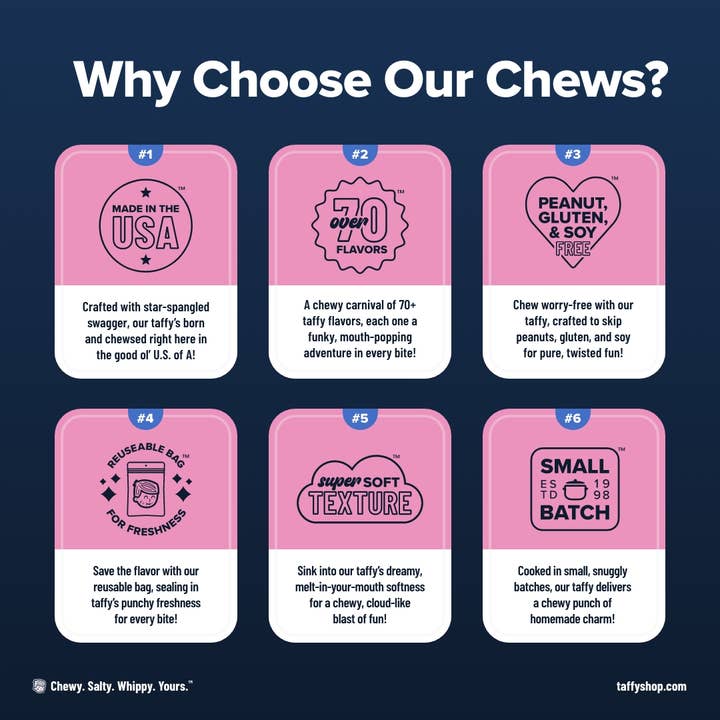 Taffy Shop - Wholesale Taffy - Sour Cherry Limeade Zappy™ Taffy 5