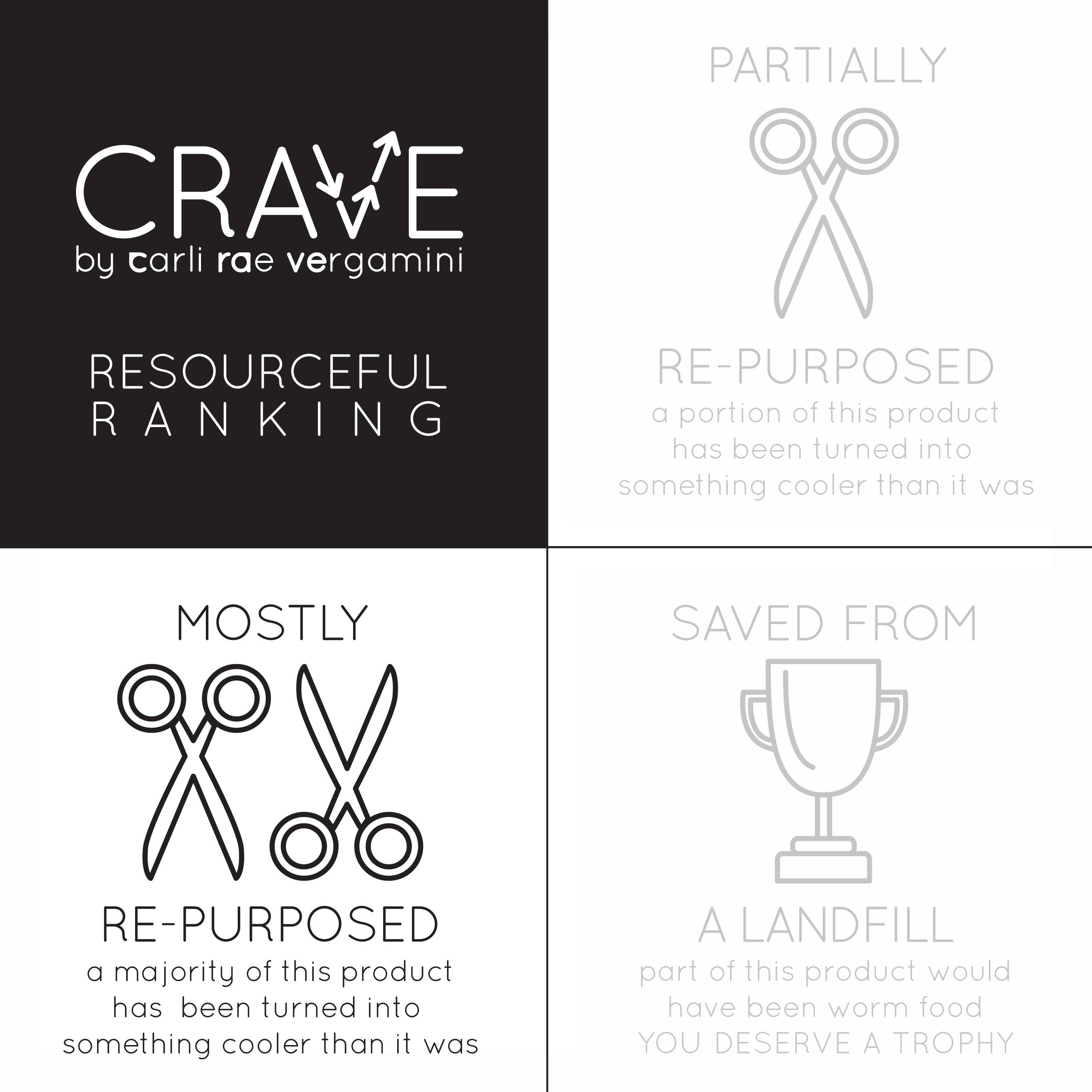 CRAVEbyCRV - Wholesale Keychain - Women's - Leather Aldi Quarter Holder Keychain7