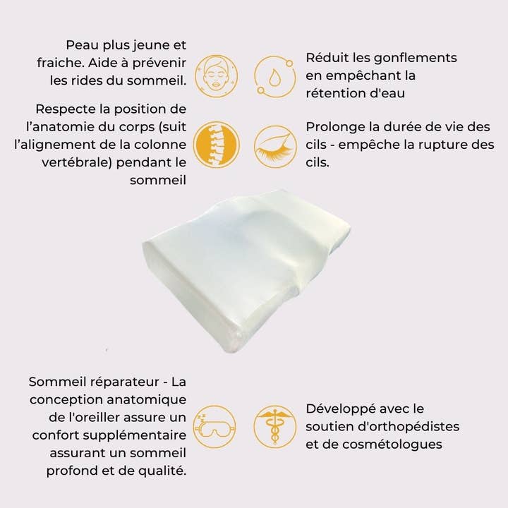 Inphysio - Wholesale Bedding Pillowcase/Sham - Taie d'oreiller Anti-Rides ERGO en soie | SOIE 22 MM9