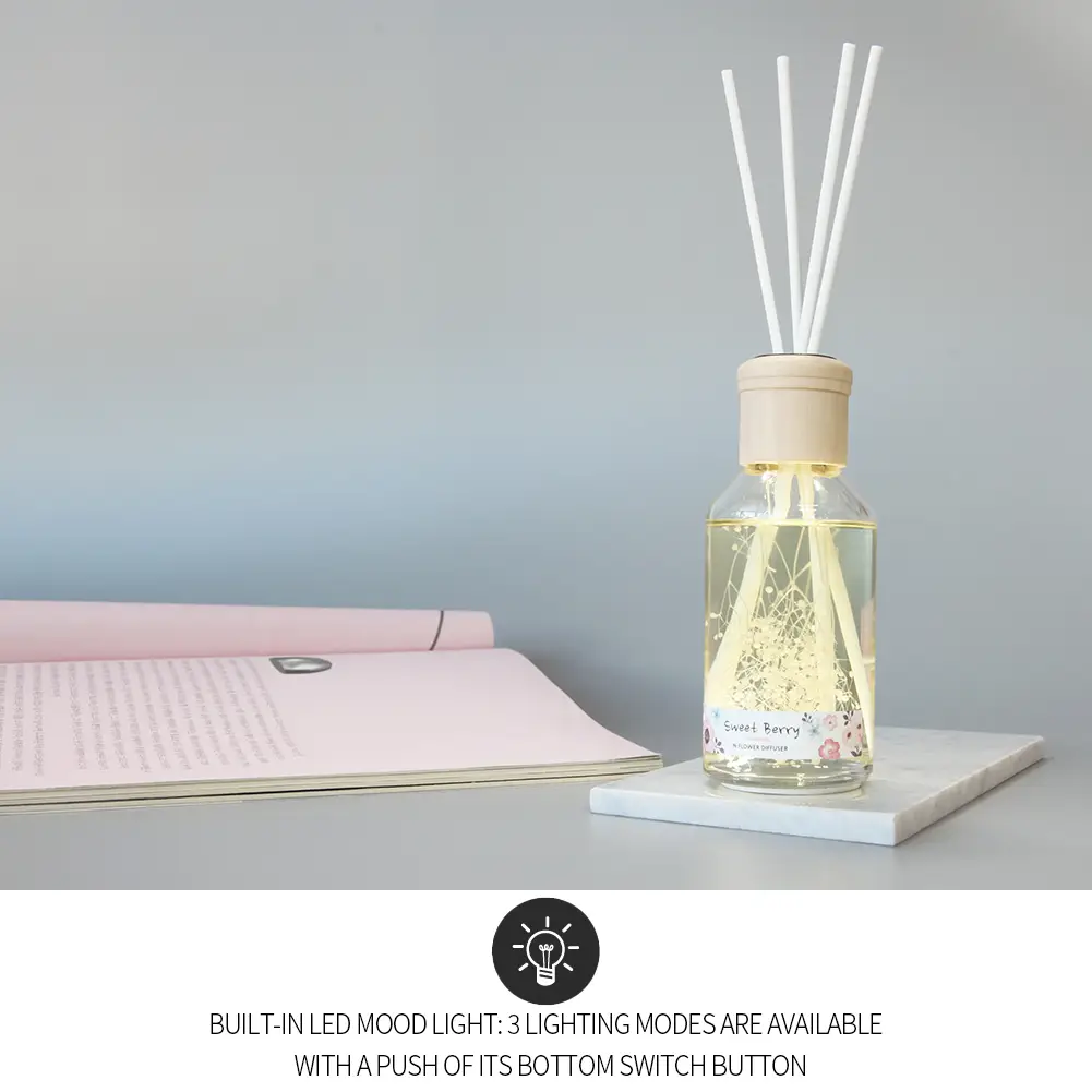 Every Reason - Wholesale Reed Diffuser - Emerci Grape Fruit Mood Lamp Reed Diffuser 5.4 Oz (160 Ml)3