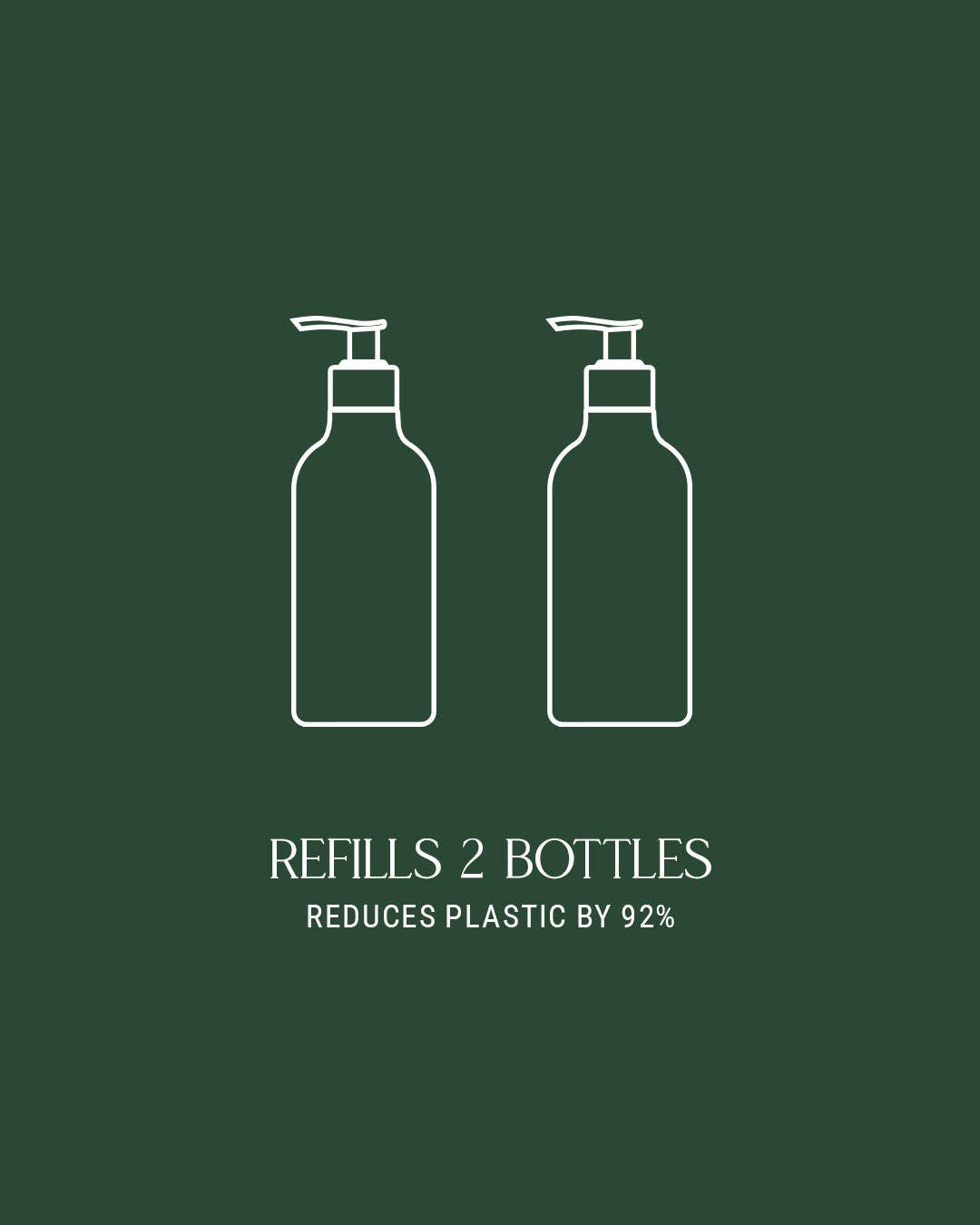 Homecourt - Wholesale Dish Soap - Dish Soap Refill 7