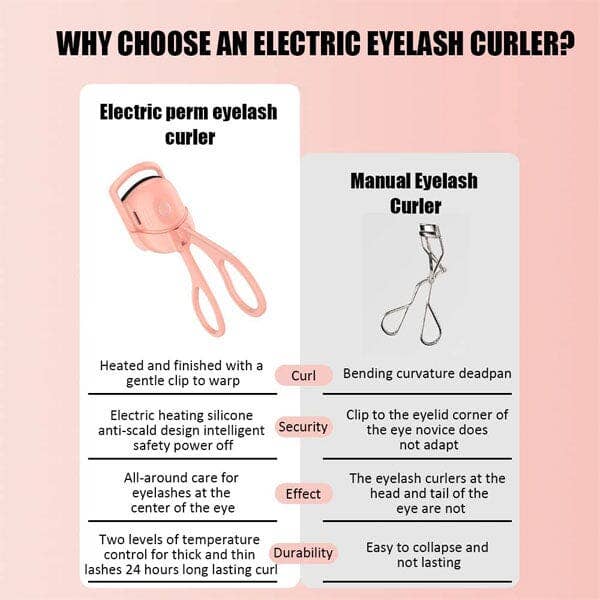 Showcase - Wholesale Eyelash Curler - WOW QuikCurl: The Heated Eyelash Curler | As Seen On TikTok!