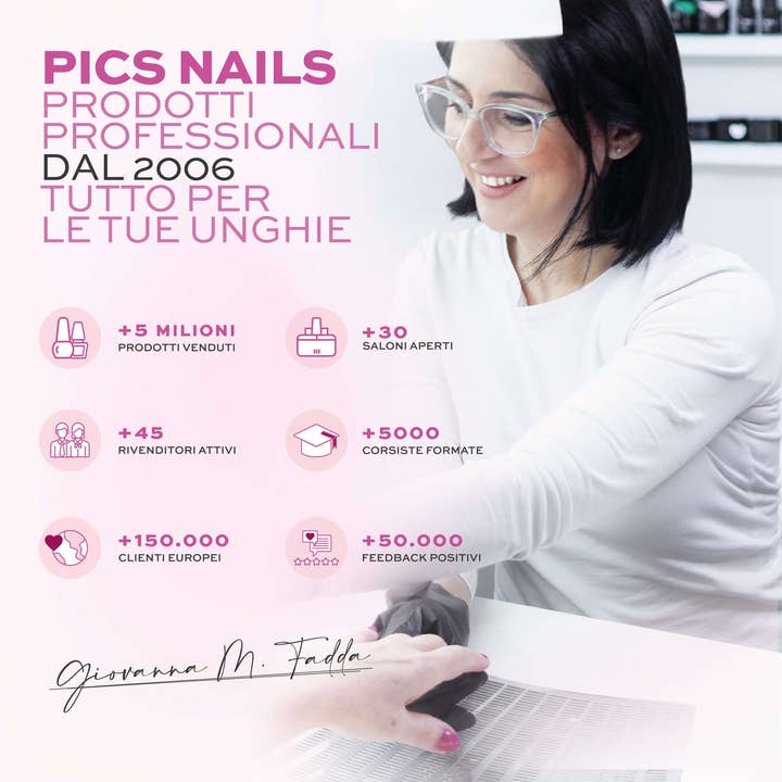 Pics Nails - Wholesale Nailcare Set - Cutiway - Nail Cuticle Remover 12 ml2