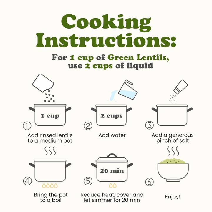 Food To Live - Wholesale Plant seeds - Organic Whole Green Lentils — Non-GMO, Sproutable, Kosher5