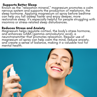 The Blush Spot - Vendita all'ingrosso Spray/pomata analgesica - Spray di Olio di Magnesio Puro | Olio di Cloruro di Magnesio Topico |1