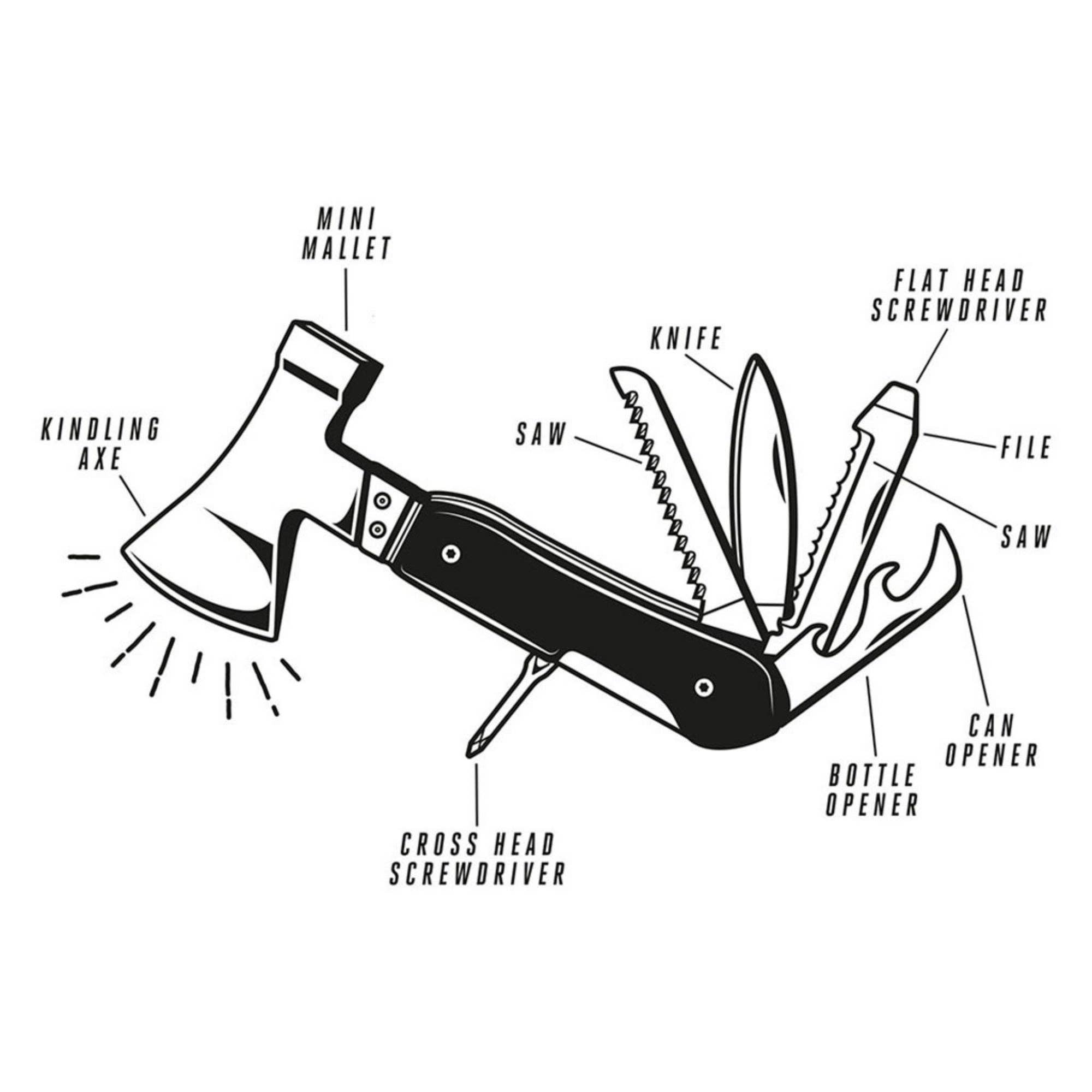 Designworks Collective – wholesale Handy tool – Gentlemen's Hardware Axe Multi-Tool3