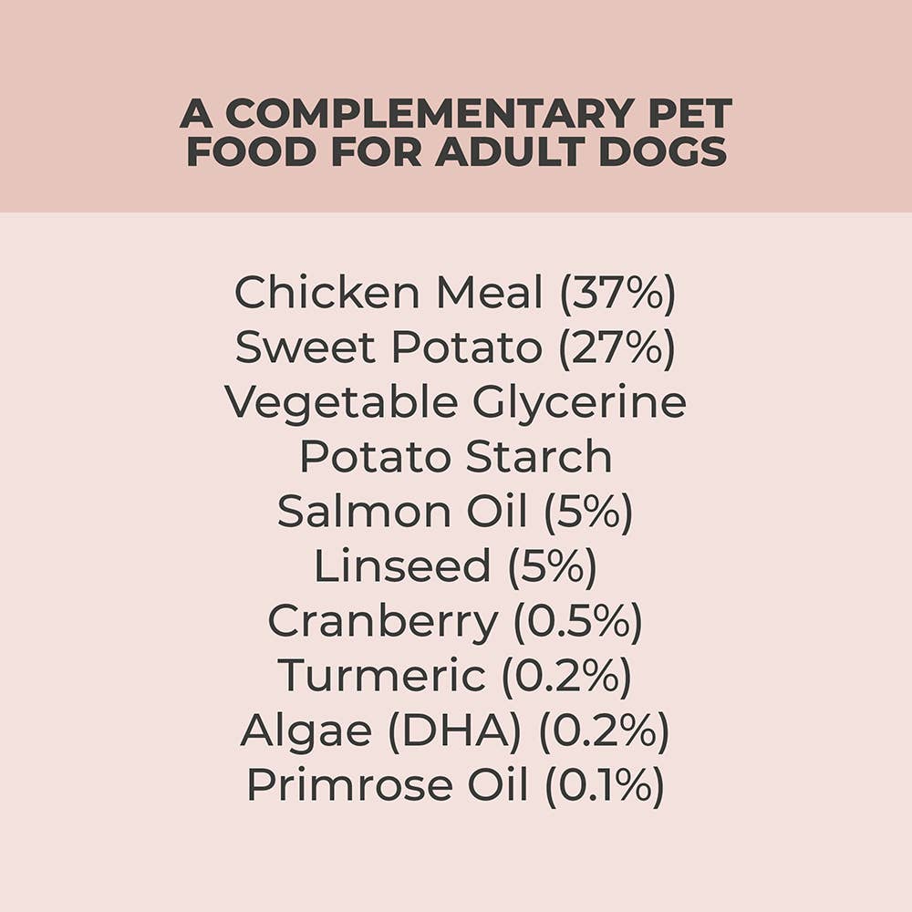 Henry Wag – wholesale Pet treats – Dog – Doggy Dazzler – Skin & Coat – Case of 16 x 120g Tubs6