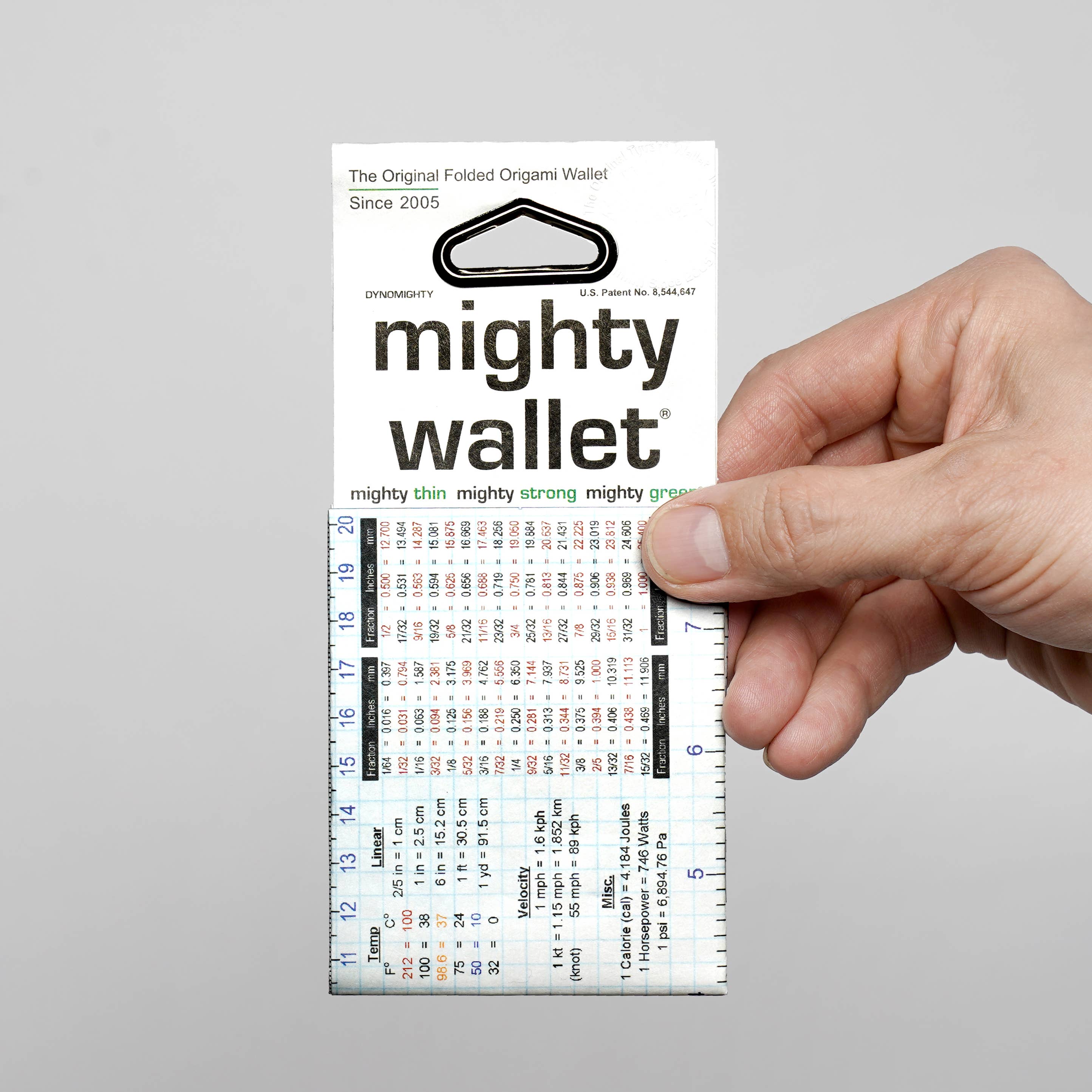 Mighty Wallet – Carteira – Homem por atacado – Carteira Mighty Wallet Wealth of Knowledge com Conversões e Medidas6