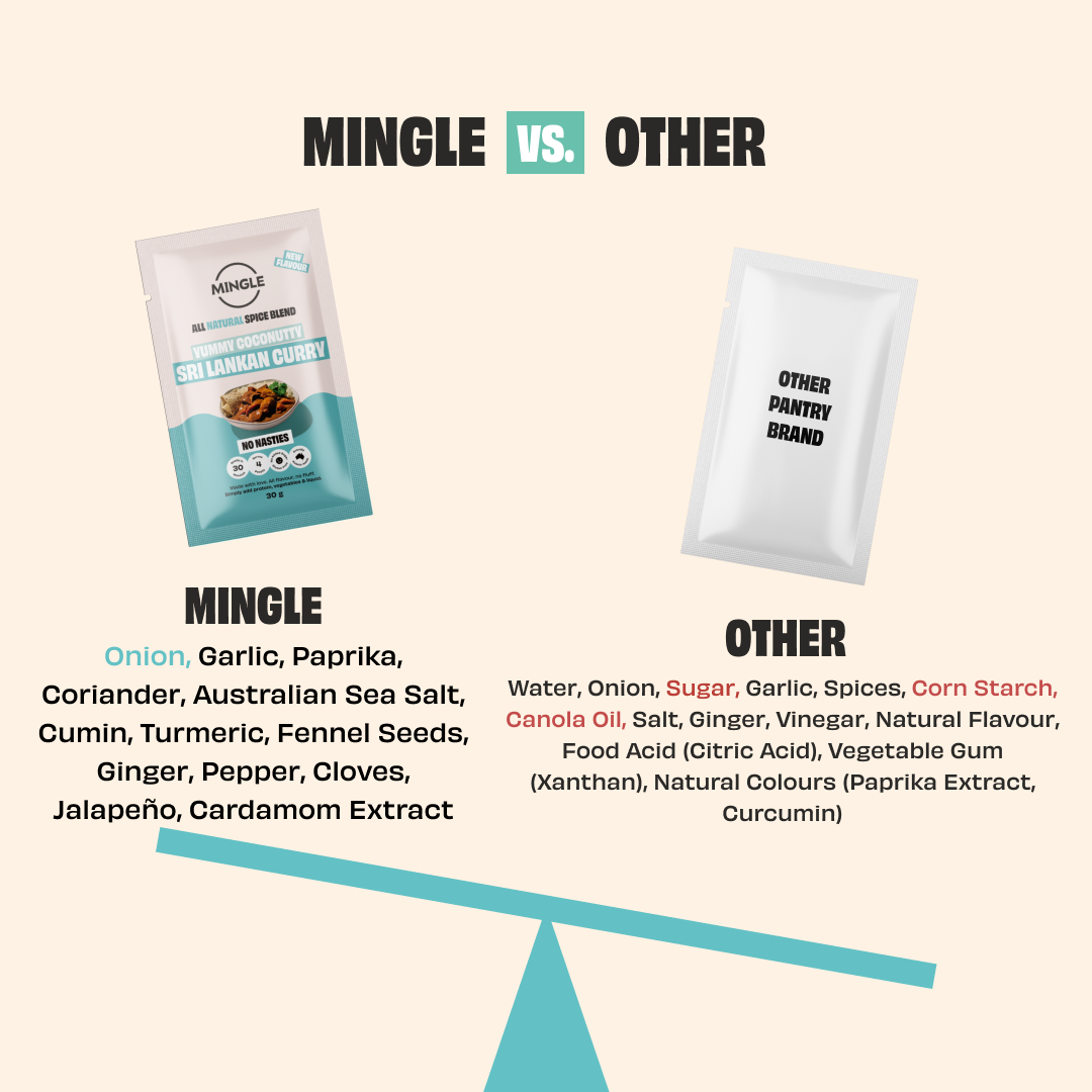 Mingle Seasoning - Venta al por mayor Mezclas de especias - CURRY DE SRI LANKA, PAQUETE DE 32