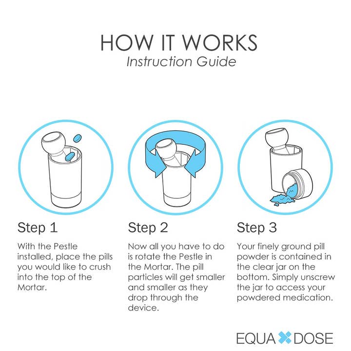 Apothecary Products LLC - Wholesale Pill Organizer - Equadose® Pug Pill Crusher4