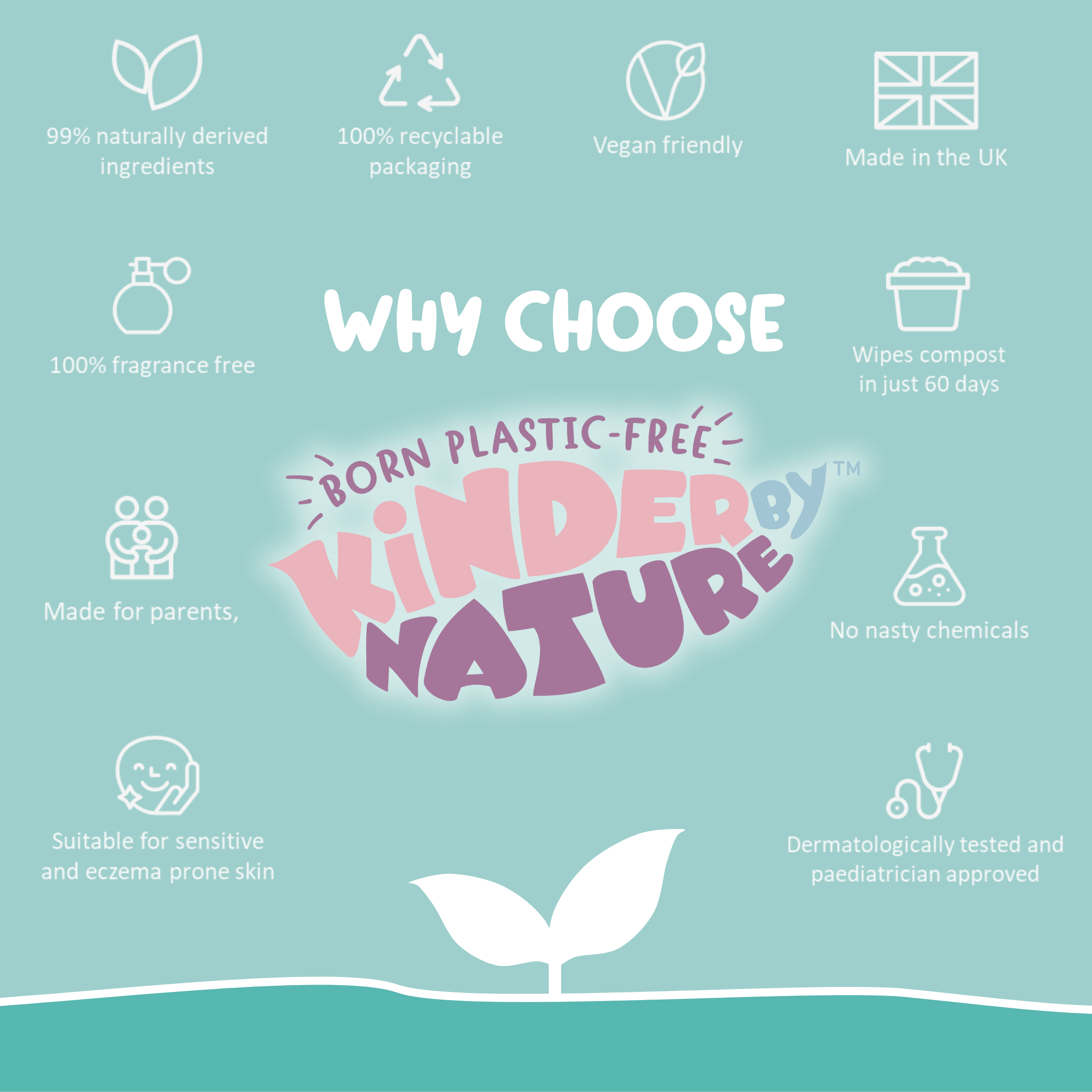 Kinder by Nature – wholesale Face & body wipes – Baby – Kinder by Nature Plant-Based Baby Wipes  7