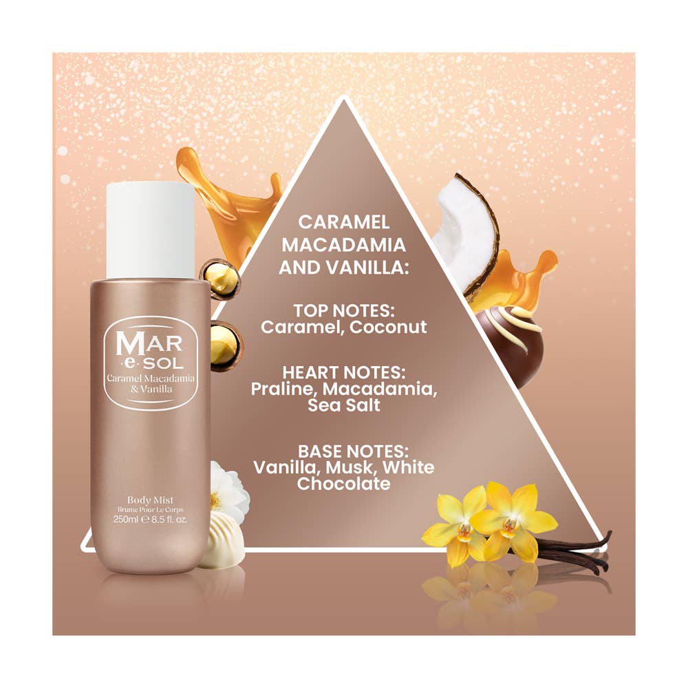 RAPHAEL COSMETIC CONSULTING / FASHION MAKE·UP - Wholesale Face & Body Mist/Water - BODY MIST 250ML - MAR•e•SOL18