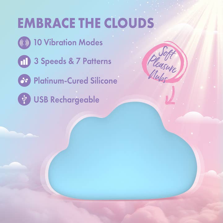 Blush - Wholesale Sex Toy - Play With Me - Cuddle Cloud - Blue3