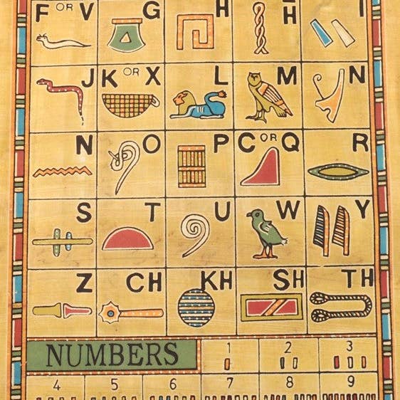 CraftsOfEgypt – wholesale Craft supplies – Set 10 Egyptian Papyrus Paper 4x6 inch (10x15 cm) - Ancient Alphabets Papyrus Sheets-Papyri for Art Project, Scrapbooking, And School History