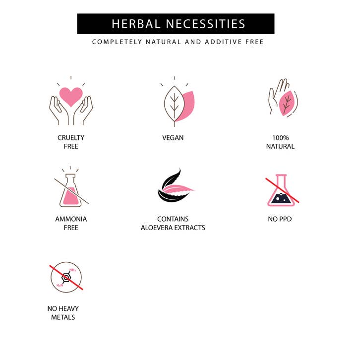 Granary Mart - Wholesale Herbs - Herbal Aloe Vera Powder - Hair & Skin Conditioner2