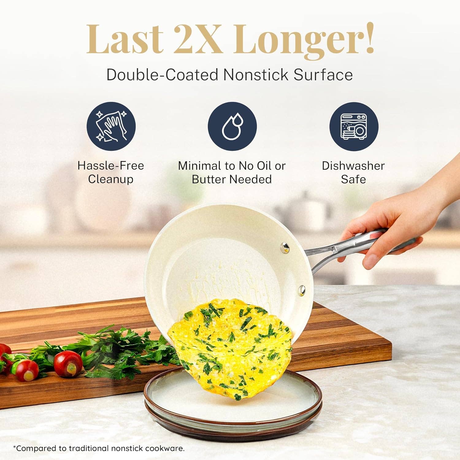 Gotham Steel/Granitestone - Vente Poêles - Poêle à crème martelée Gotham Steel de 12 po3