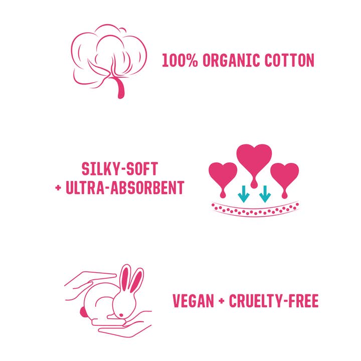 Here We Flo – wholesale Tampon – The 'Combo' Non-Applicator Pack5